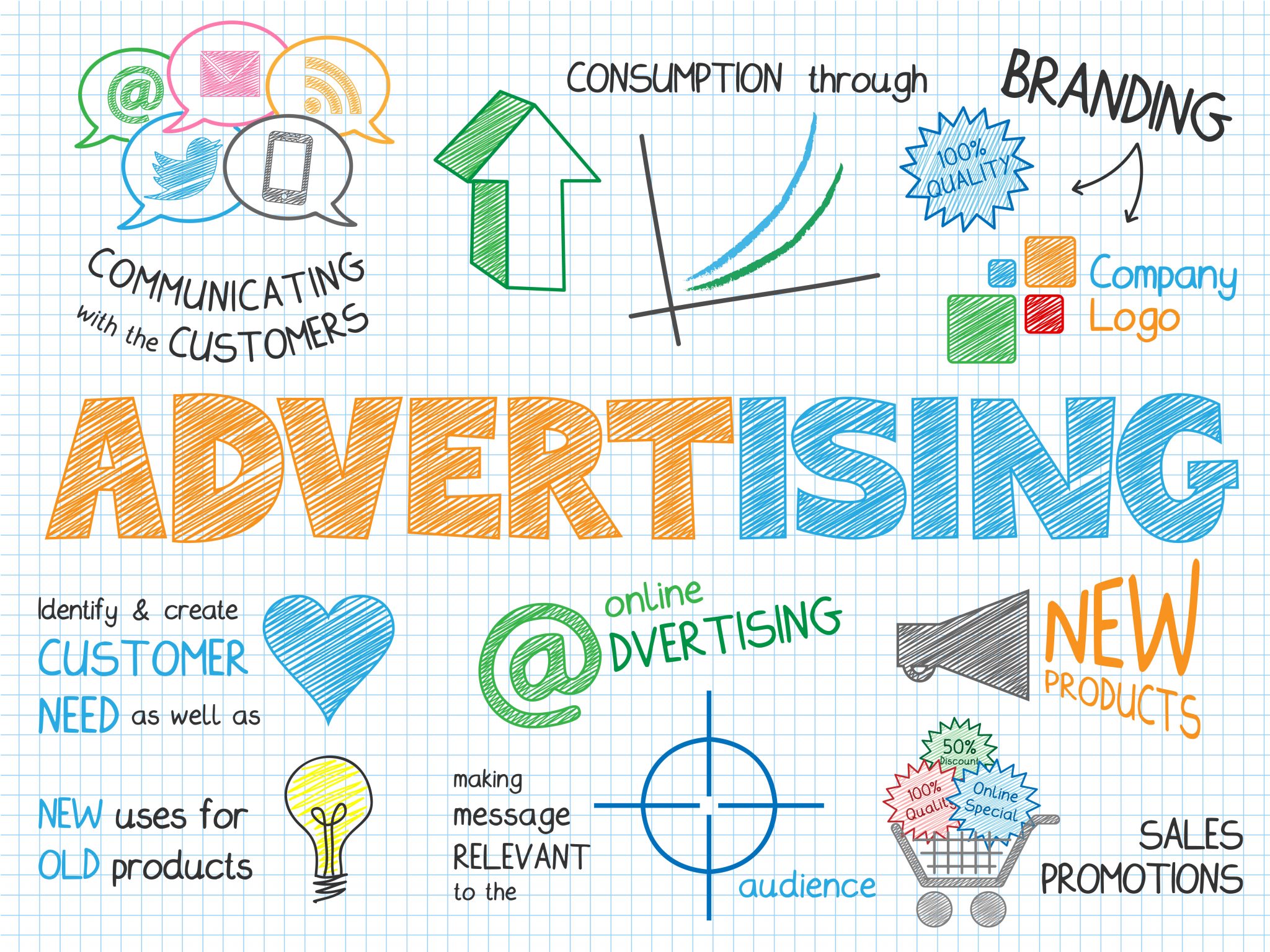 Логотипы marketing advertisement