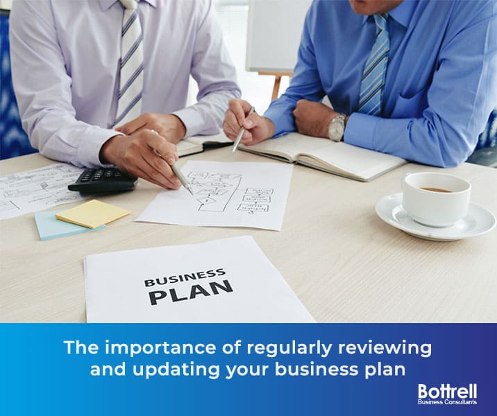 importance of updating a business plan