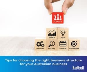 Bottrell Accountants | Newcastle Accounting Firm | Maitland Accountants